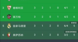 皇马西甲焦点战：与马竞对决中的战术失误解析